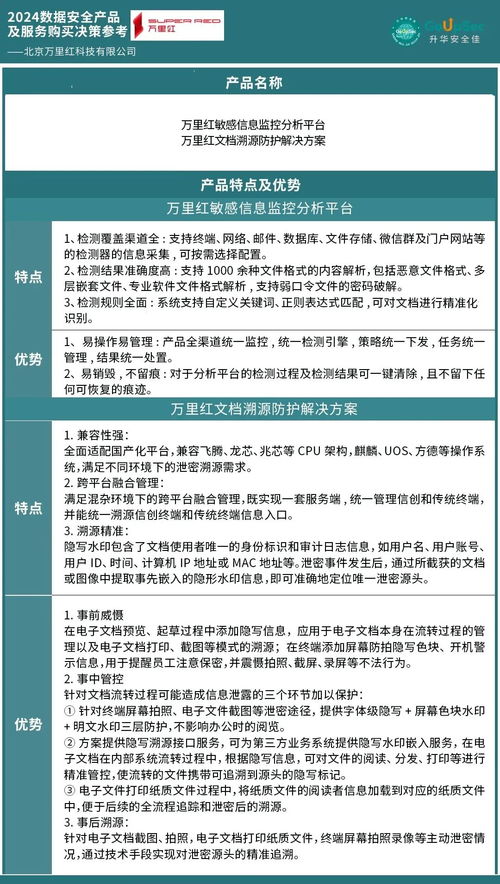 萬里紅榮膺Goupsec數據安全產品及服務購買決策參考酷廠商推薦，引領停車場服務新標桿